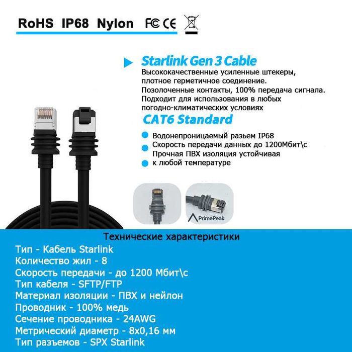 Сетевой PoE кабель для Starlink Standart Gen3 и Mini