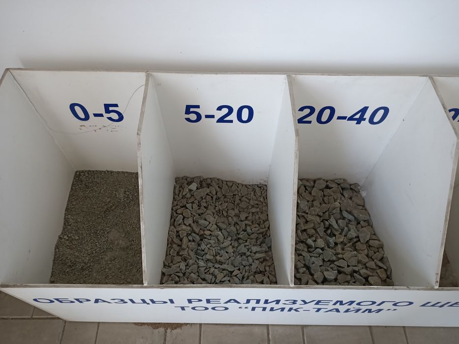 Песок, Щебень, Отсев, Пгс, Глина.  Перегной