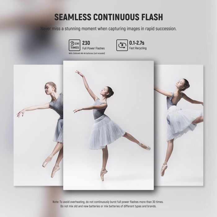 ПРОФ. Светкавица за камера. NIKON. Ръчна светкавица. Фото