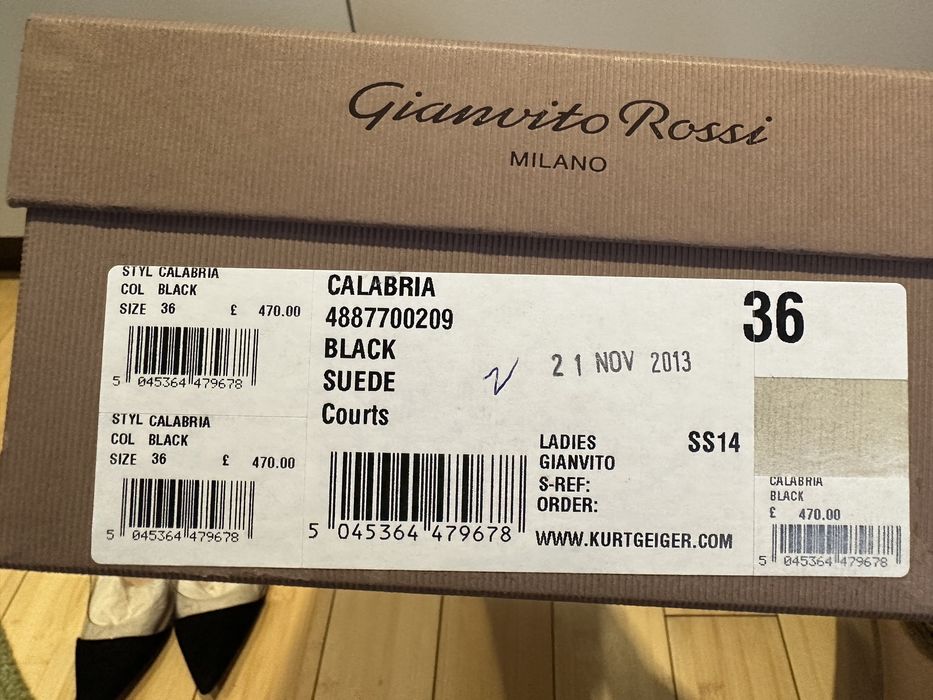 Туфли Gianvito Rossi