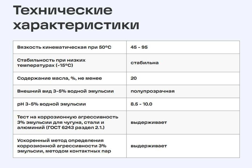 СОЖ, смазмазочно- охлаждающые жедкость
