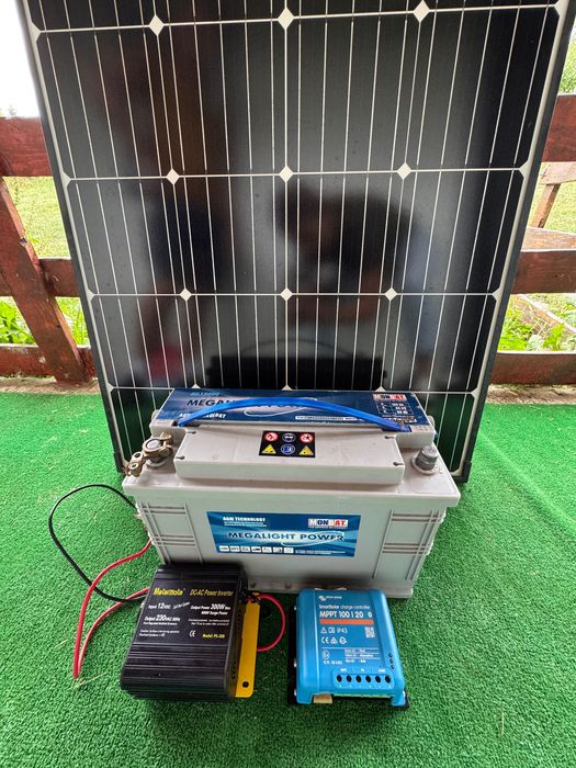 Sistem solar complet