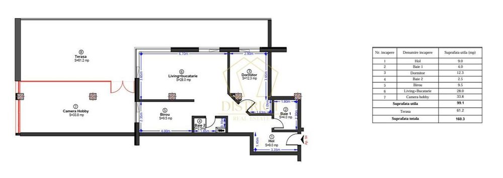 Penthouse 3 camere 100mp, 61mp terasa | Campeador City