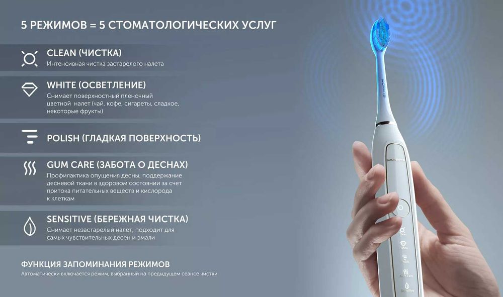 Электрическая зубная щетка Polaris PETB 0101 TC монопучковой насадкой