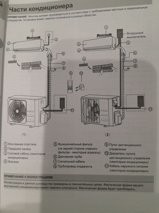 Продам кондиционер.