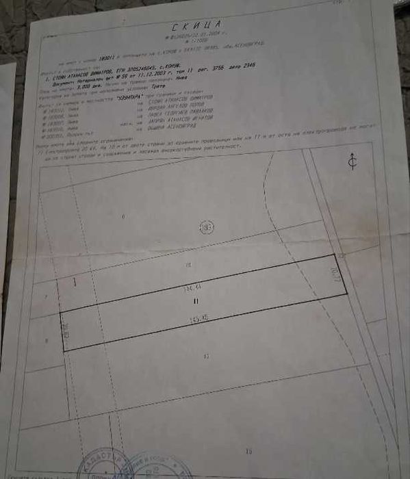 8 декара обработваема земя с ток и вода