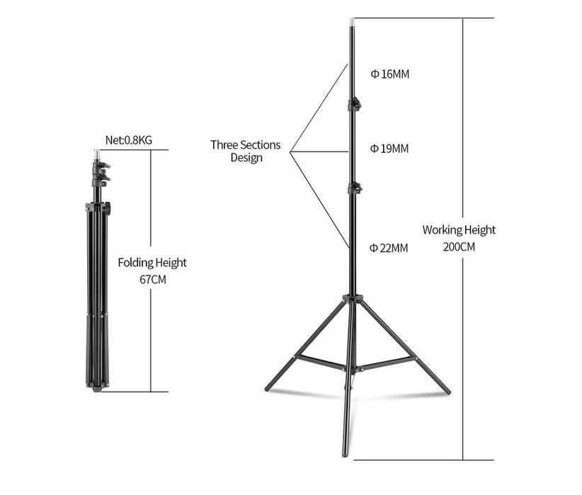 Софтбокс 2x135W 5500K – постоянно осветление за фотография и видео