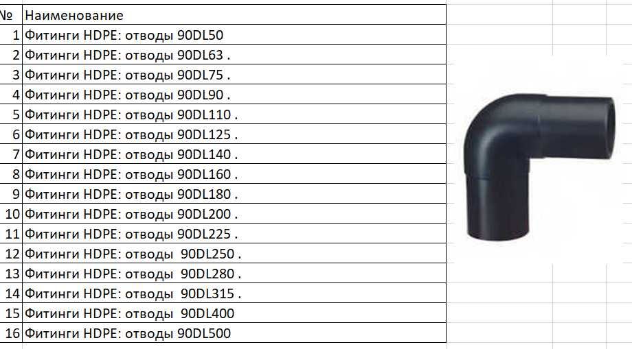 Фитинги HDPE: отводы 90