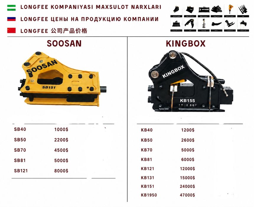 Gidromolot Гидрамолот Soosan Kingbox Соосан Кингбокс