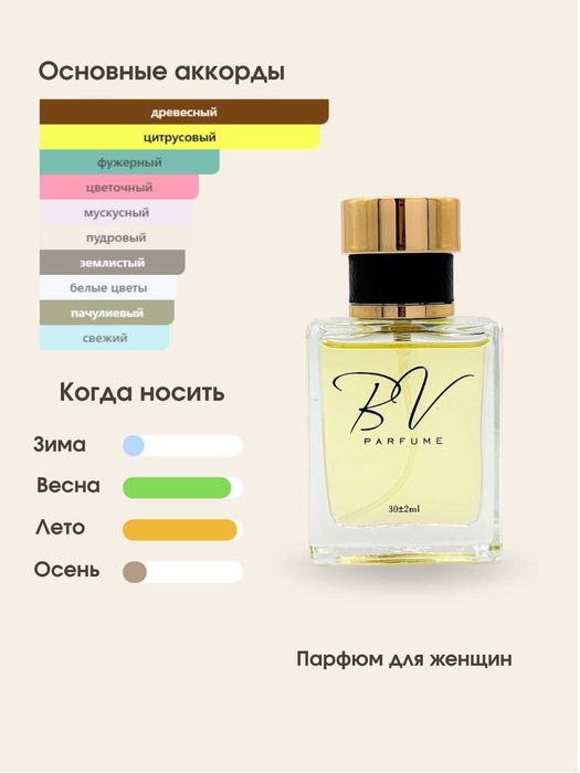 Chance Eau Fraiche Chanel BV №55