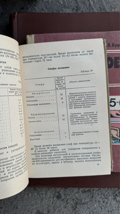 Справочники для строителей