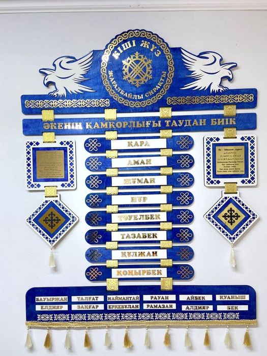 Шежіре, Жеті Ата