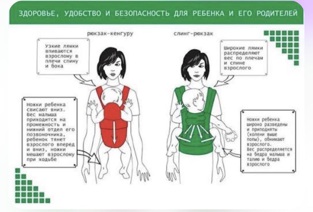 Эргорюкзак для малышей