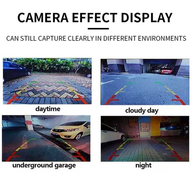 Camera Dedicata  FIAT Ducato Citoien Jumper Peugeot Boxer 2006-2015