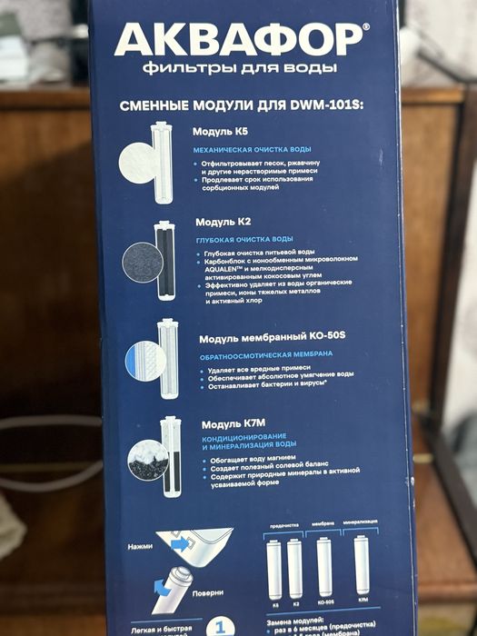 Аквафор фильтр для воды