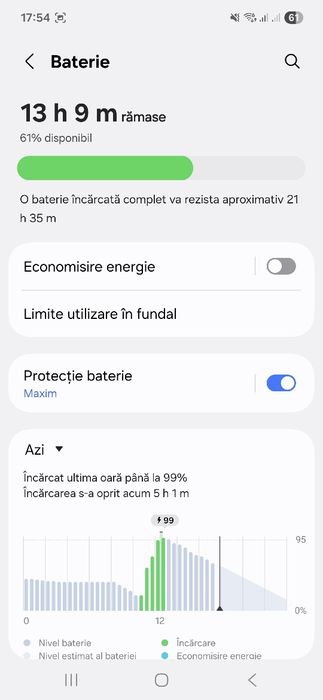 Vând Samsung galaxi a 56 5g