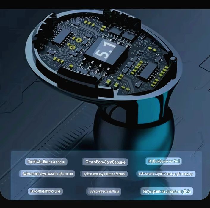 Спортни Hi-Fi Блутуут/Bluetooth безжични слушалки за разговори и музик