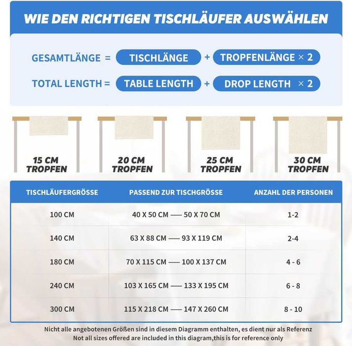 Artoid Mode Раннел Цветя. Декорация за празнична маса 40 x 100cм