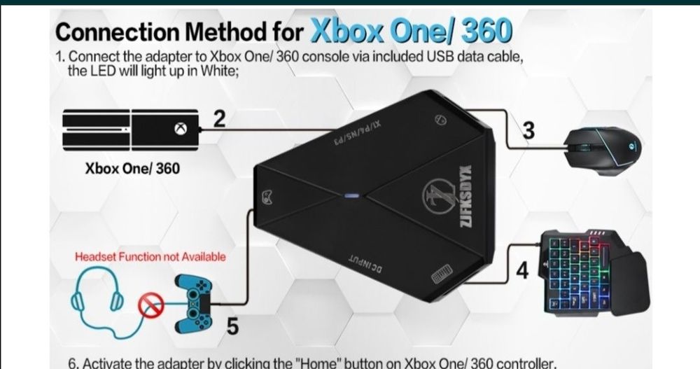 Tastatura și mouse iluminate nou sigilate