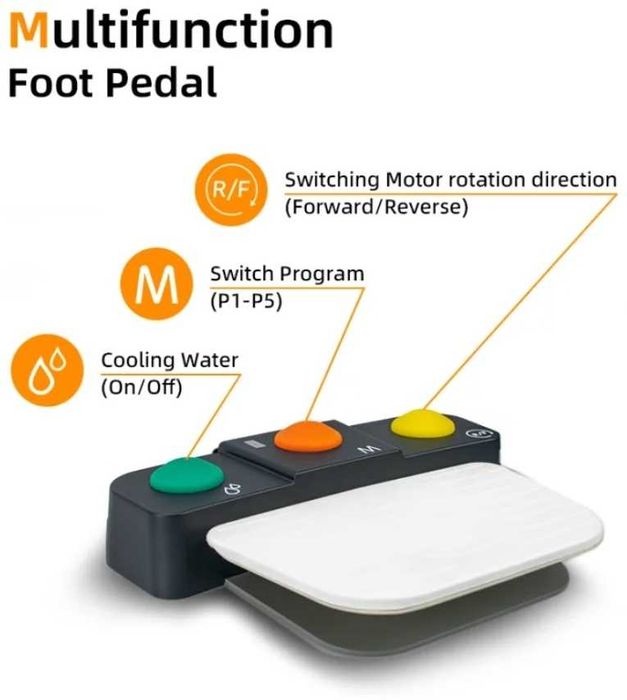 физиодиспенсер Venton TOUCH Screen экран + LED наконечник