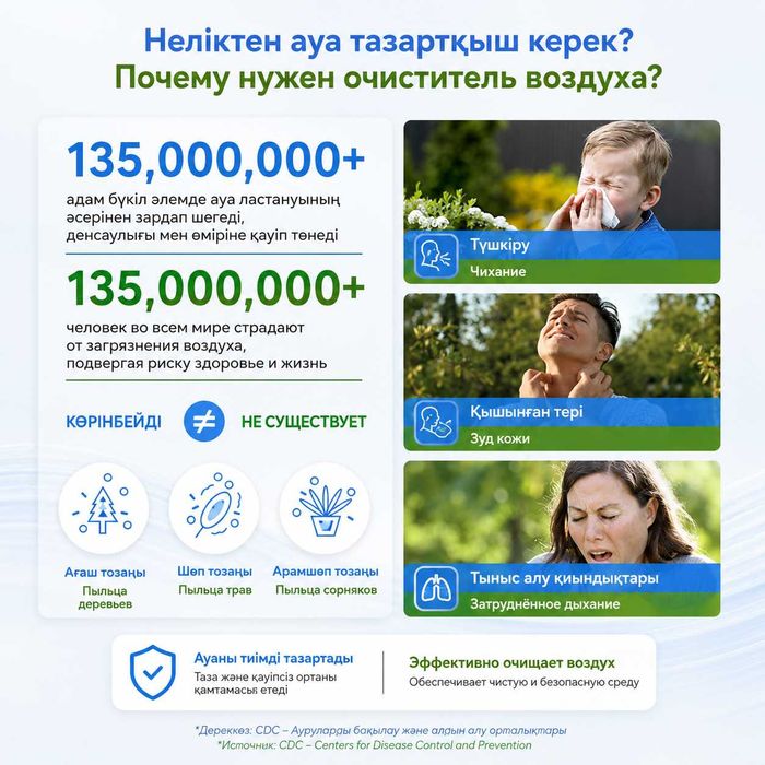 MTA (Mountain Air) ауа тазартқышы