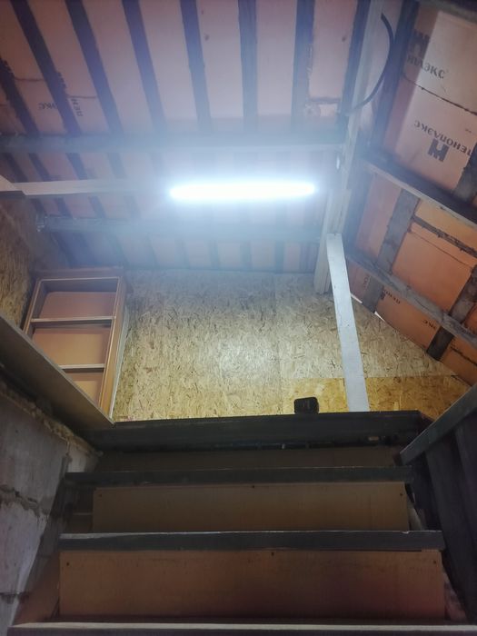 Склад помещения склады