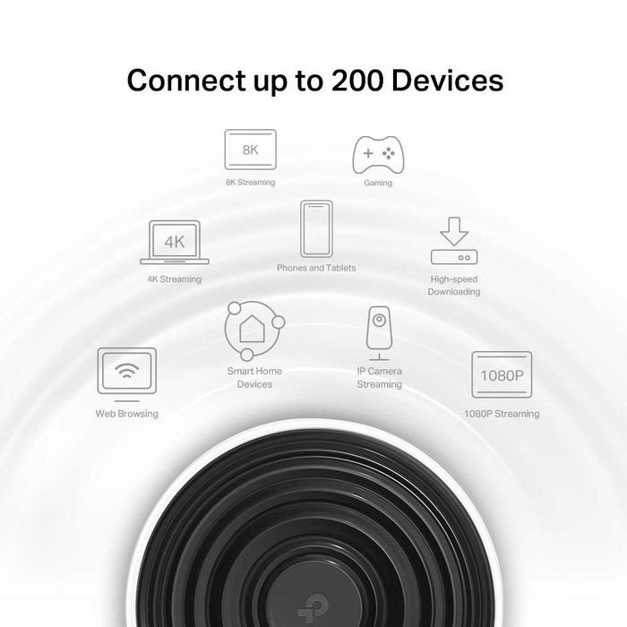 Wi-Fi роутер TP-Link	Deco XE75 Pro(3-pack) AXE5400