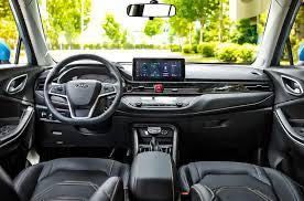 Kроссовер JAC S4