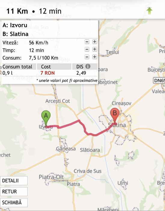 Vind casa  in sat Izvoru