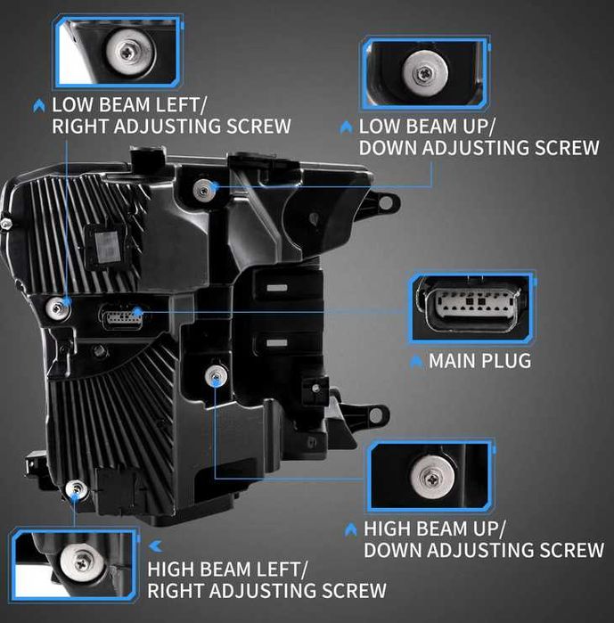 Ford F150 Full LED Фарове  2018-2020