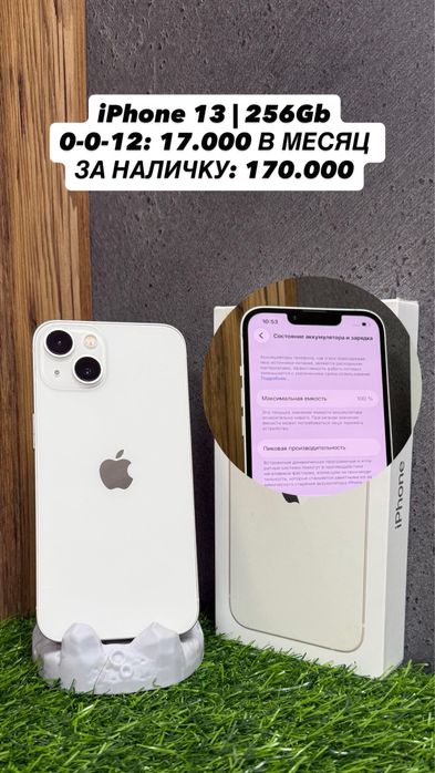 iPhone от 12 до 15