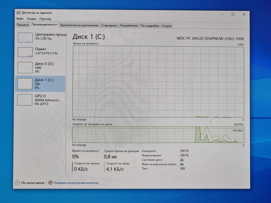 Геймърски Компютър/R5 3600/16GB DDR4/256GB M.2/2TB/GTX 1080 TI 11GB