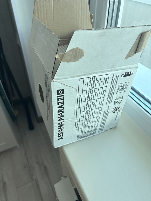 Керамическая плитка kerama marazzi белая