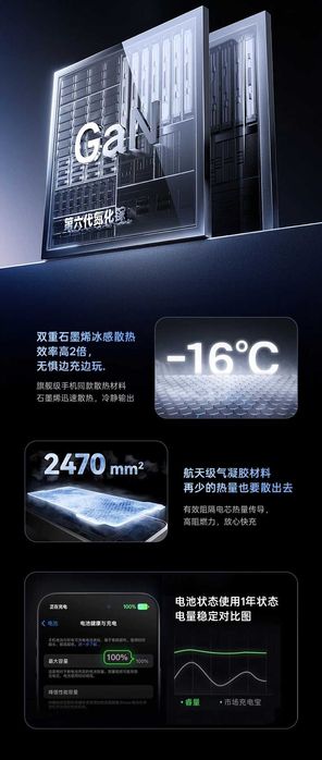 Remax FC-22 100W Power Bank CCC 20000mAh for MacBook iPad & iPhone 17