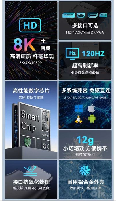 Переходник адаптер Type-C to Display Port 8K ESSAGER