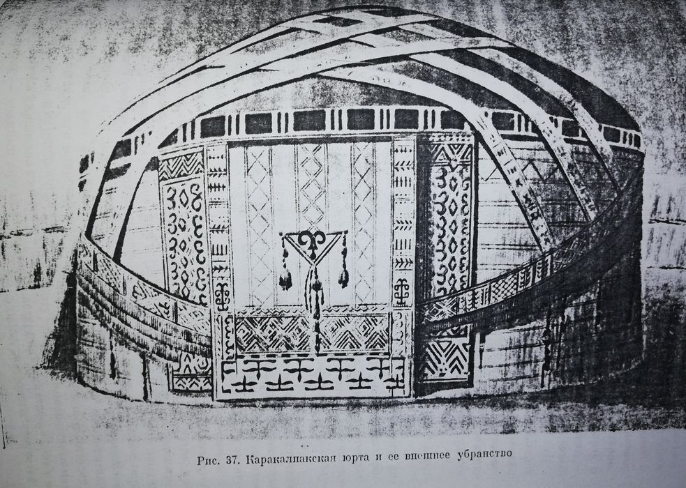 Археологические и этнографические работы Хорезмской эксп. Толстов.
