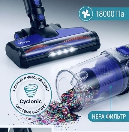 Пылесос, Умный пылпсос, Пылесос 2/1