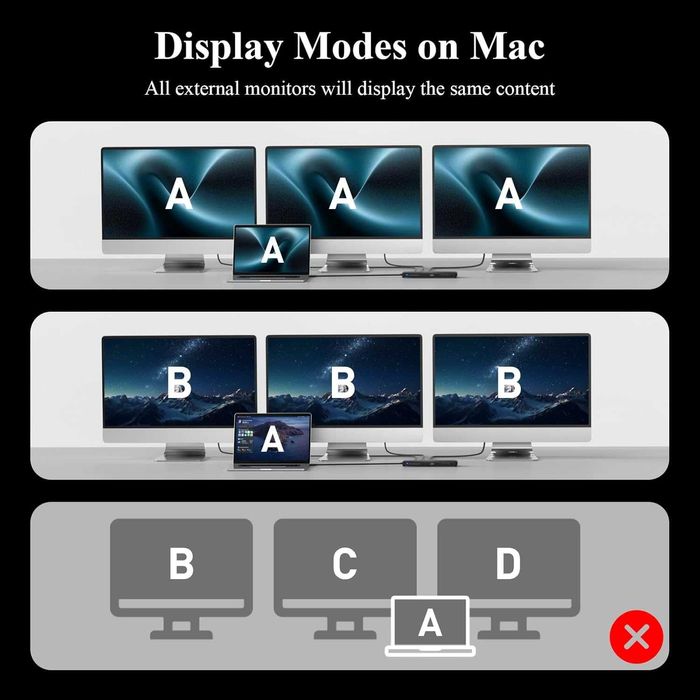 Докинг станция Minthouz, 12 в 1 USB C, VGA+HDMI+DP, 4*USB-A