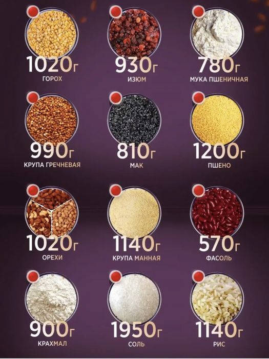 Контейнеры для хранения еды