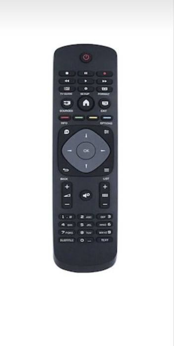 Telecomanda Tv Philips -nu livrez prin curier