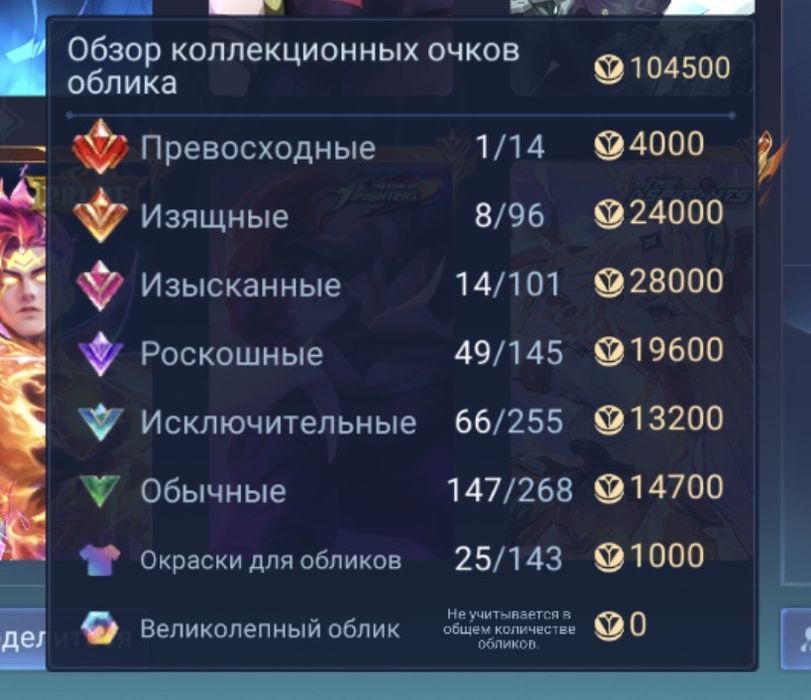 Аккаунт MobileLegends