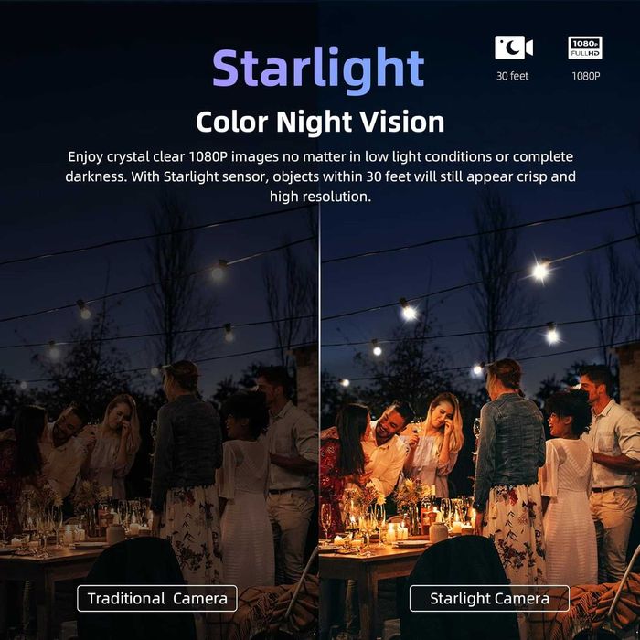 Акумулаторна висококачествена камера VITAVO Starlight