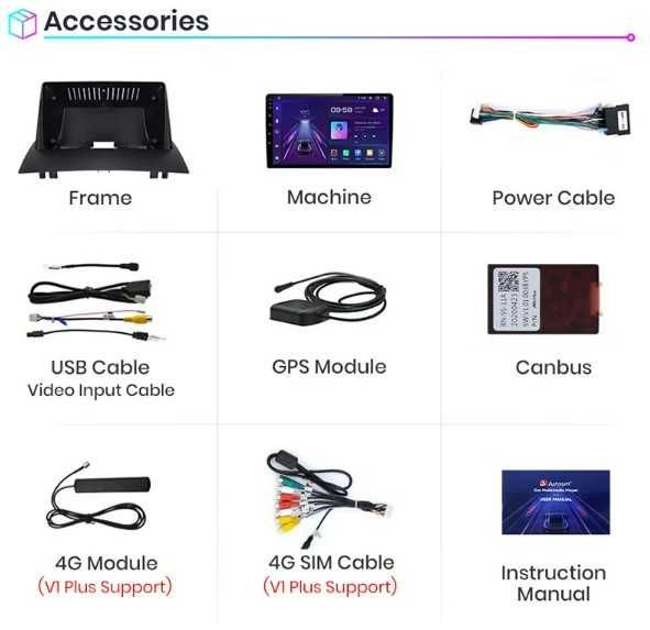 Navigatie Android Renault Megane 2  Carplay , Android auto + Camera