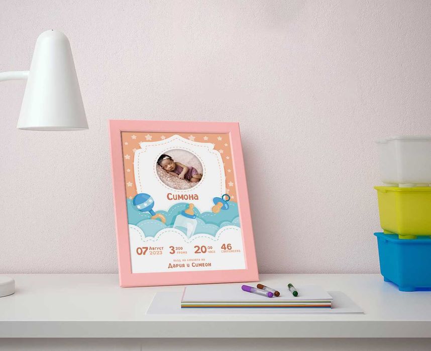 Персонализирани постери за бебета