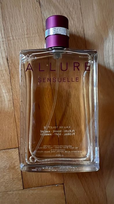 Парфюми   Всички нови