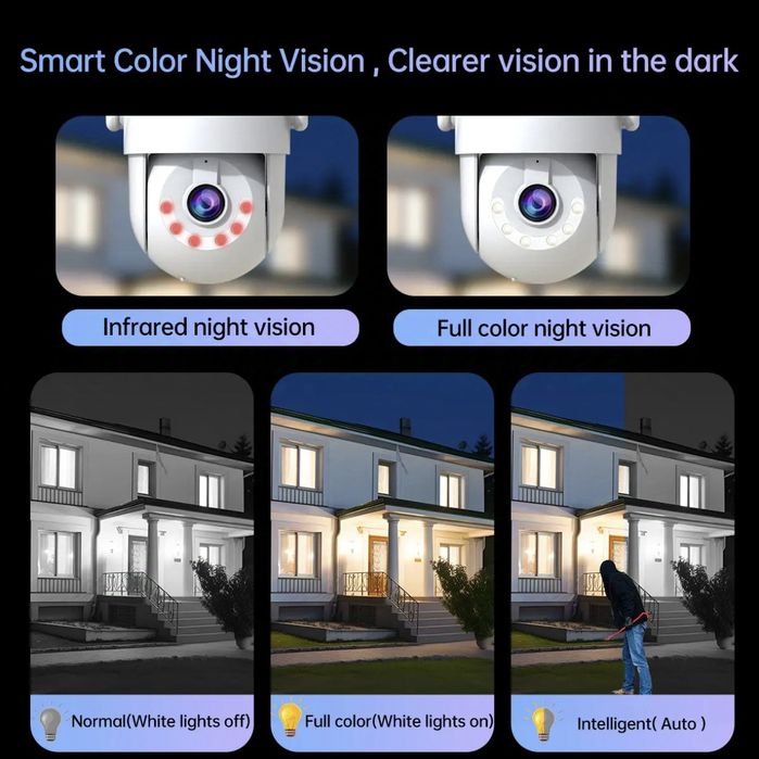 Jooan Wi-Fi камера