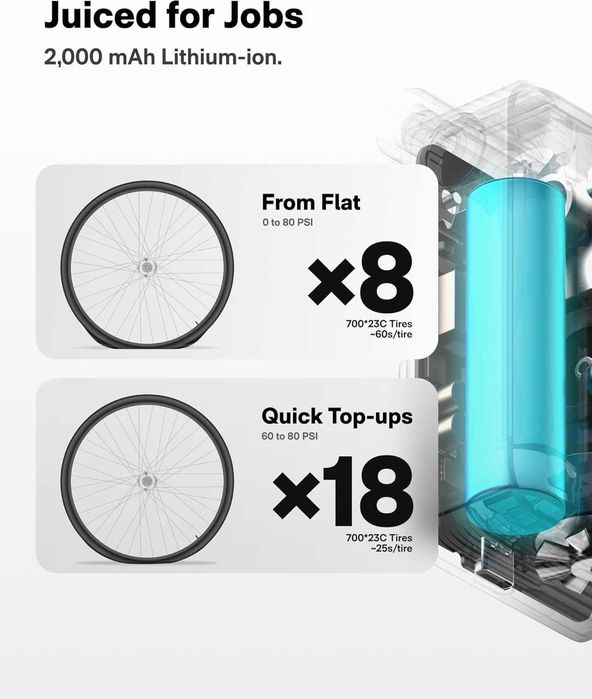 Ел. помпа HOTO Mini Bike Tire Pump 150PSI за велосипед
