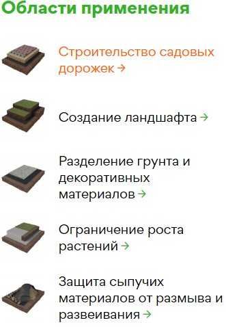 Против роста сорняков