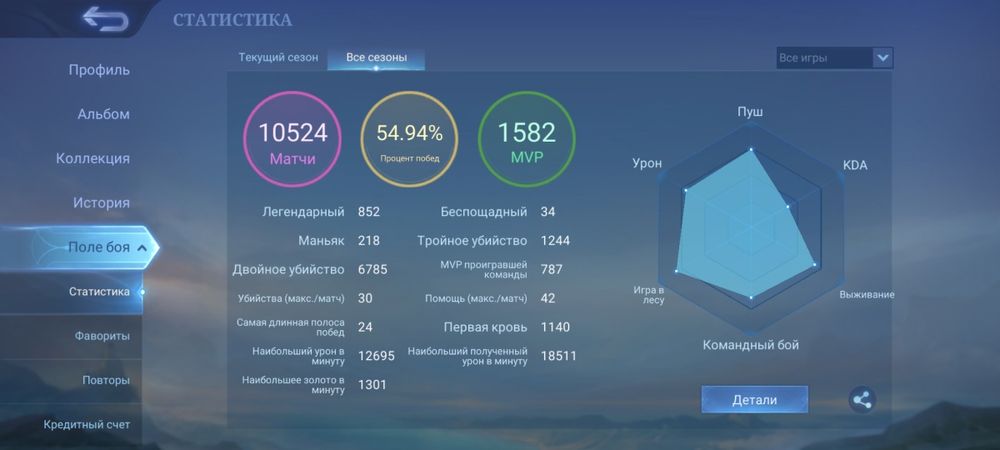 Продаю аккаунт игры MOBILE LEGENDS BANG BANG