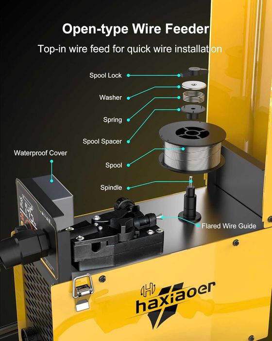 HAXIAOER 145A Безгазов телоподаващ заваръчен апарат 3 в 1 MIG/ARC/Lift TIG